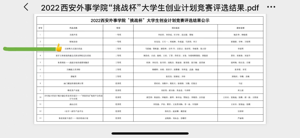 表格描述已自动生成