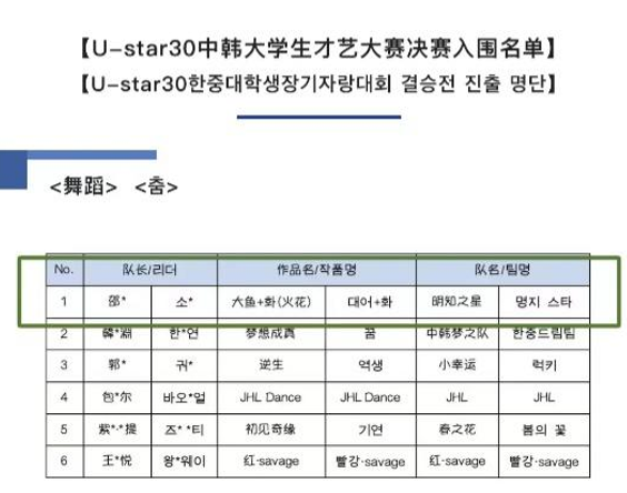 表格描述已自动生成