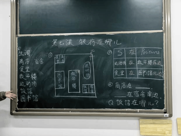 黑板上写着字描述已自动生成